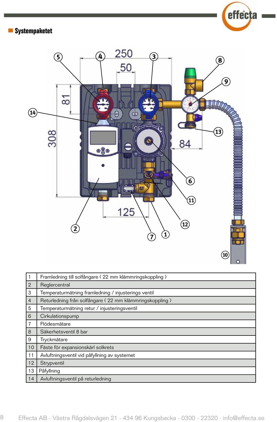Flödesmätare 8 Säkerhetsventil 8 bar 9 Tryckmätare 10 Fäste för expansionskärl solkrets 11 Avluftningsventil vid påfyllning av systemet 12
