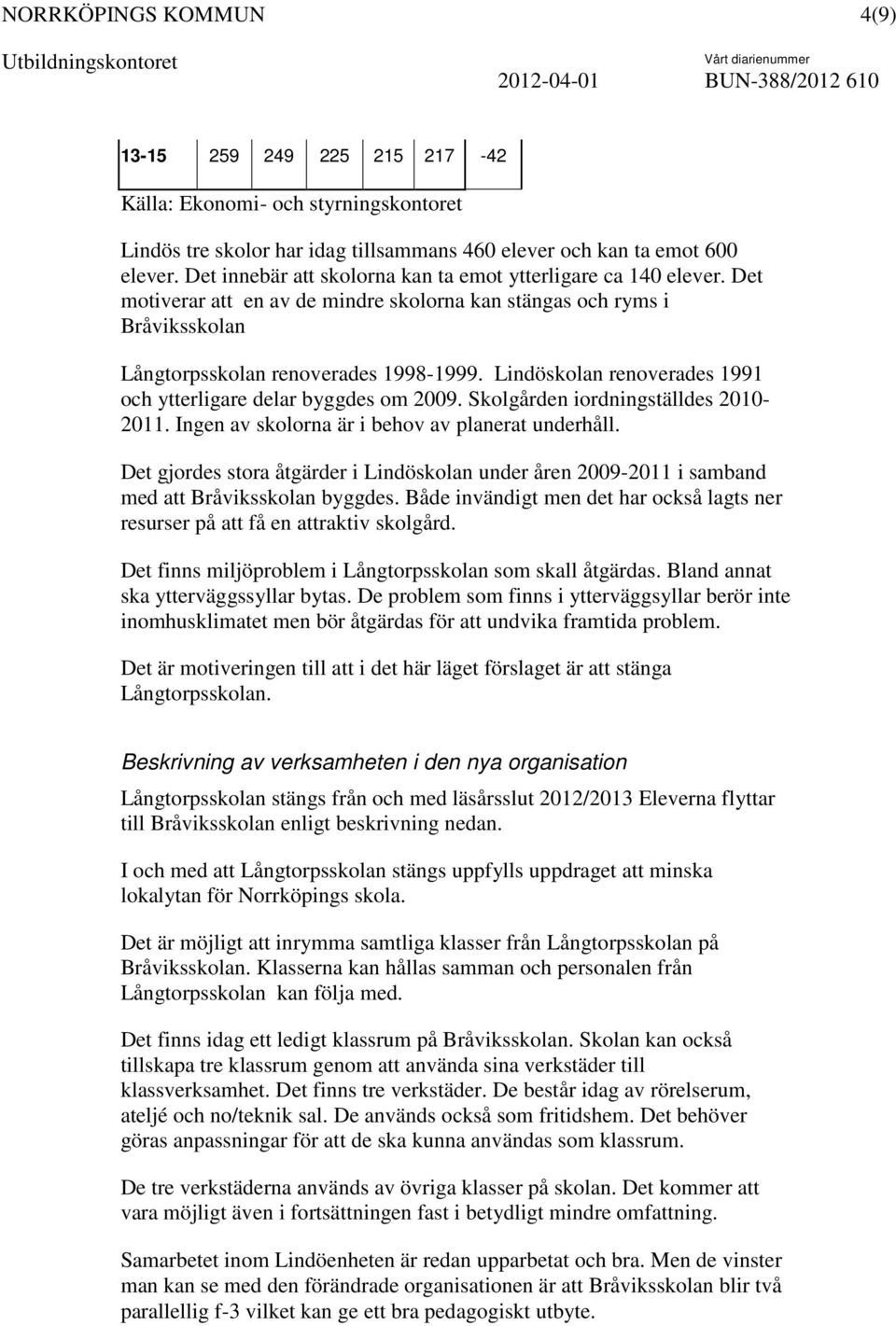 Lindöskolan renoverades 1991 och ytterligare delar byggdes om 2009. Skolgården iordningställdes 2010-2011. Ingen av skolorna är i behov av planerat underhåll.