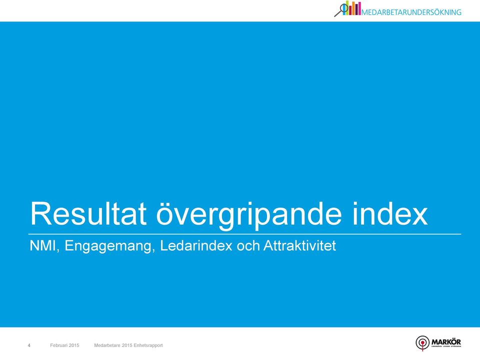 Ledarindex och