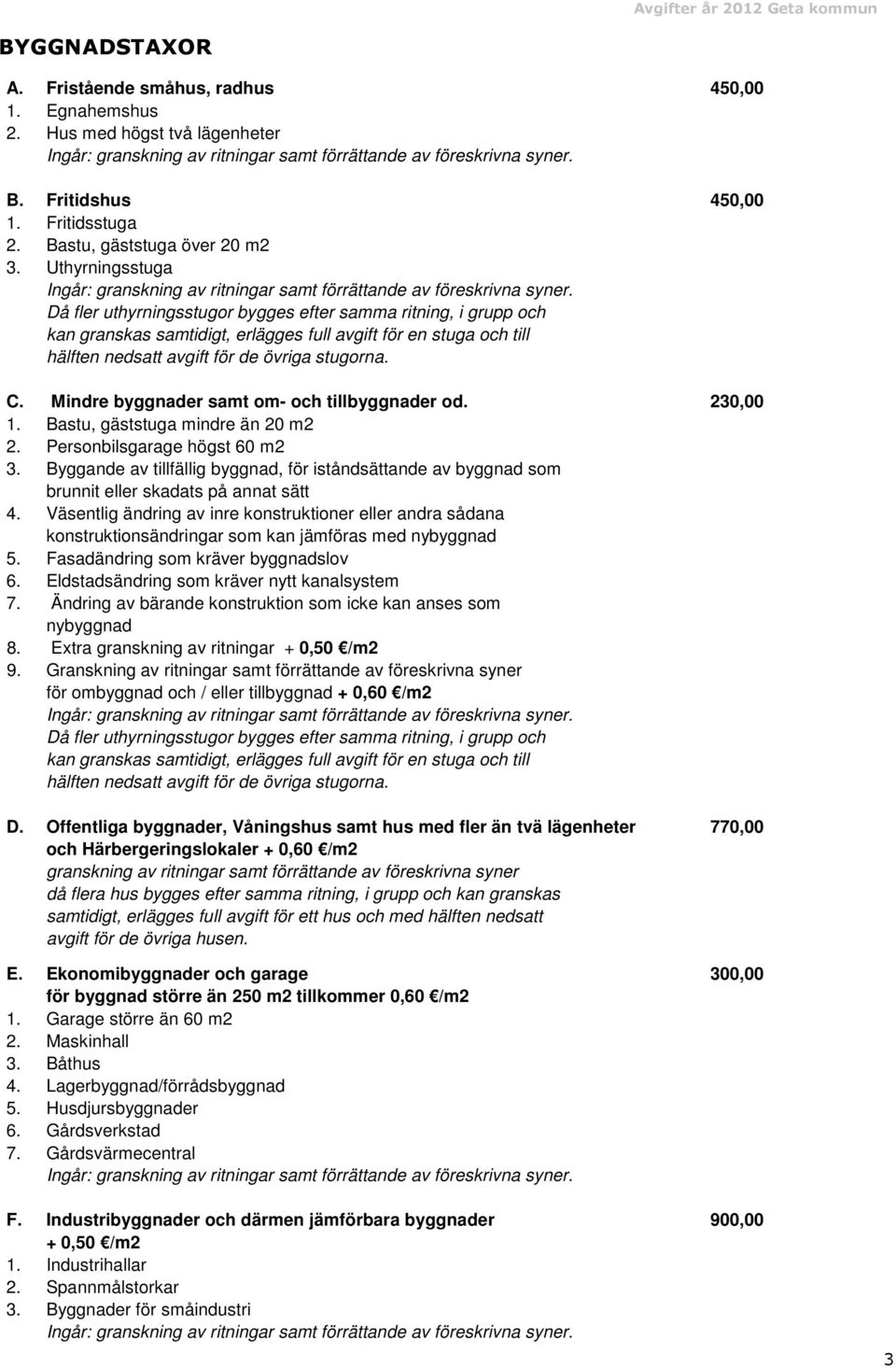 Då fler uthyrningsstugor bygges efter samma ritning, i grupp och kan granskas samtidigt, erlägges full avgift för en stuga och till hälften nedsatt avgift för de övriga stugorna. C.