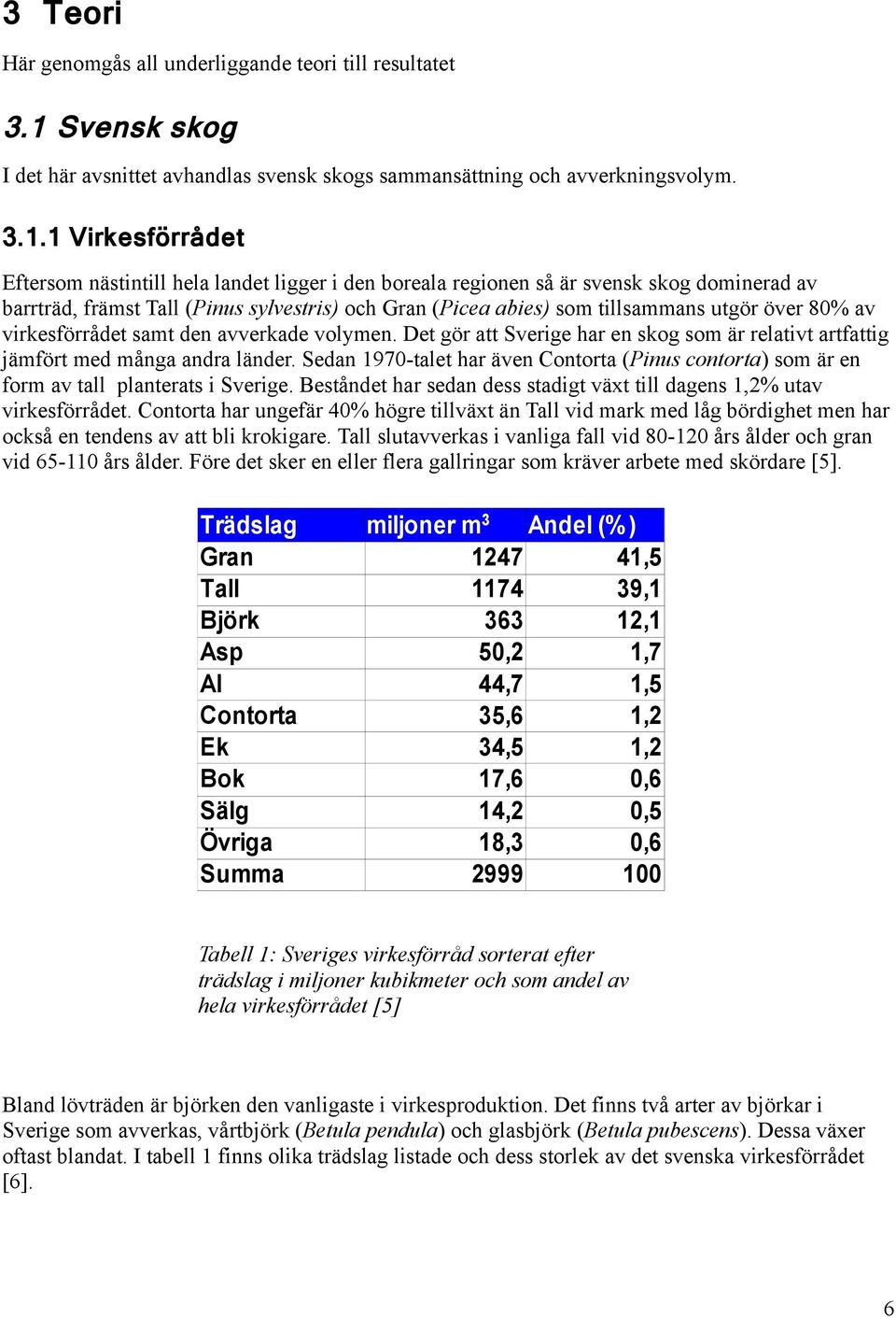 1 Virkesförrådet Eftersom nästintill hela landet ligger i den boreala regionen så är svensk skog dominerad av barrträd, främst Tall (Pinus sylvestris) och Gran (Picea abies) som tillsammans utgör