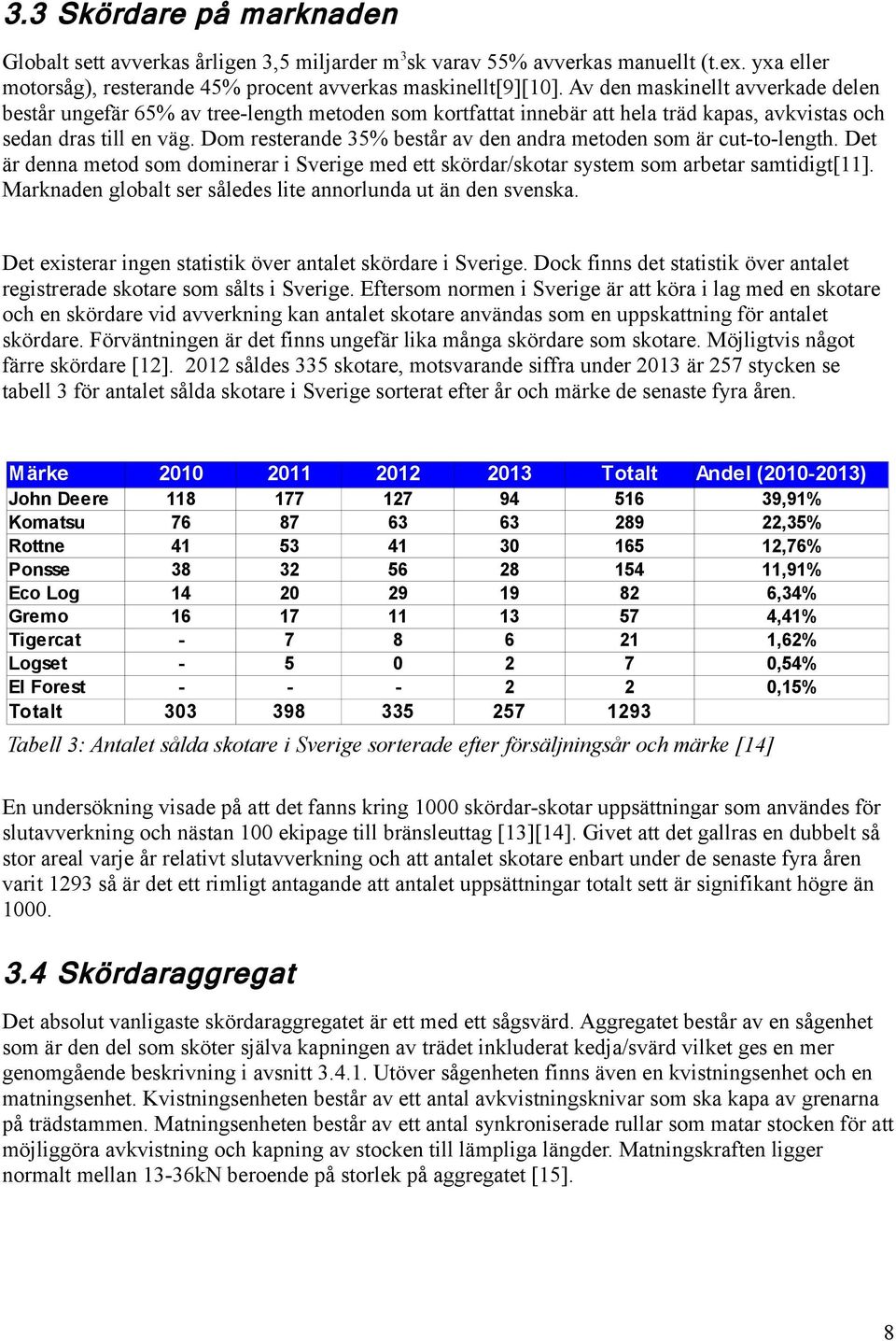 Dom resterande 35% består av den andra metoden som är cut-to-length. Det är denna metod som dominerar i Sverige med ett skördar/skotar system som arbetar samtidigt[11].