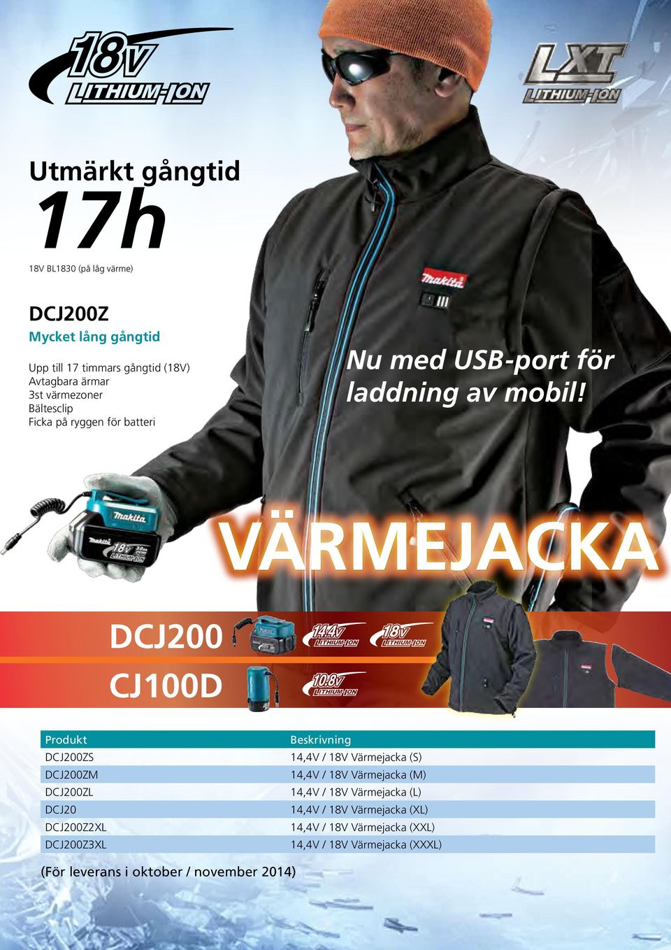 VÄRMEJACKA DCJ200 CJ100D Produkt DCJ200ZS DCJ200ZM DCJ200ZL DCJ200ZXL DCJ200Z2XL DCJ200Z3XL Beskrivning 14,4V / 18V Värmejacka (S)