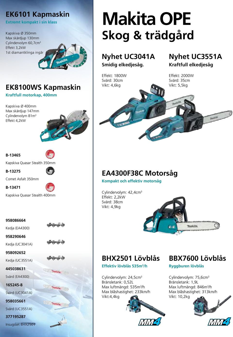 Cylindervolym 81m 3 Effekt 4,2kW B-13465 Kapskiva Quasar Stealth 350mm B-13275 Comet Asfalt 350mm B-13471 Kapskiva Quasar Stealth 400mm EA4300F38C Motorsåg Kompakt och effektiv motorsåg