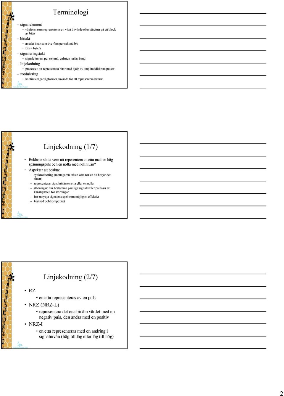 bitarna Linjekodning (1/7) Enklaste sättet vore att repesentera en etta med en hög spänningspuls och en nolla med nollnivån?