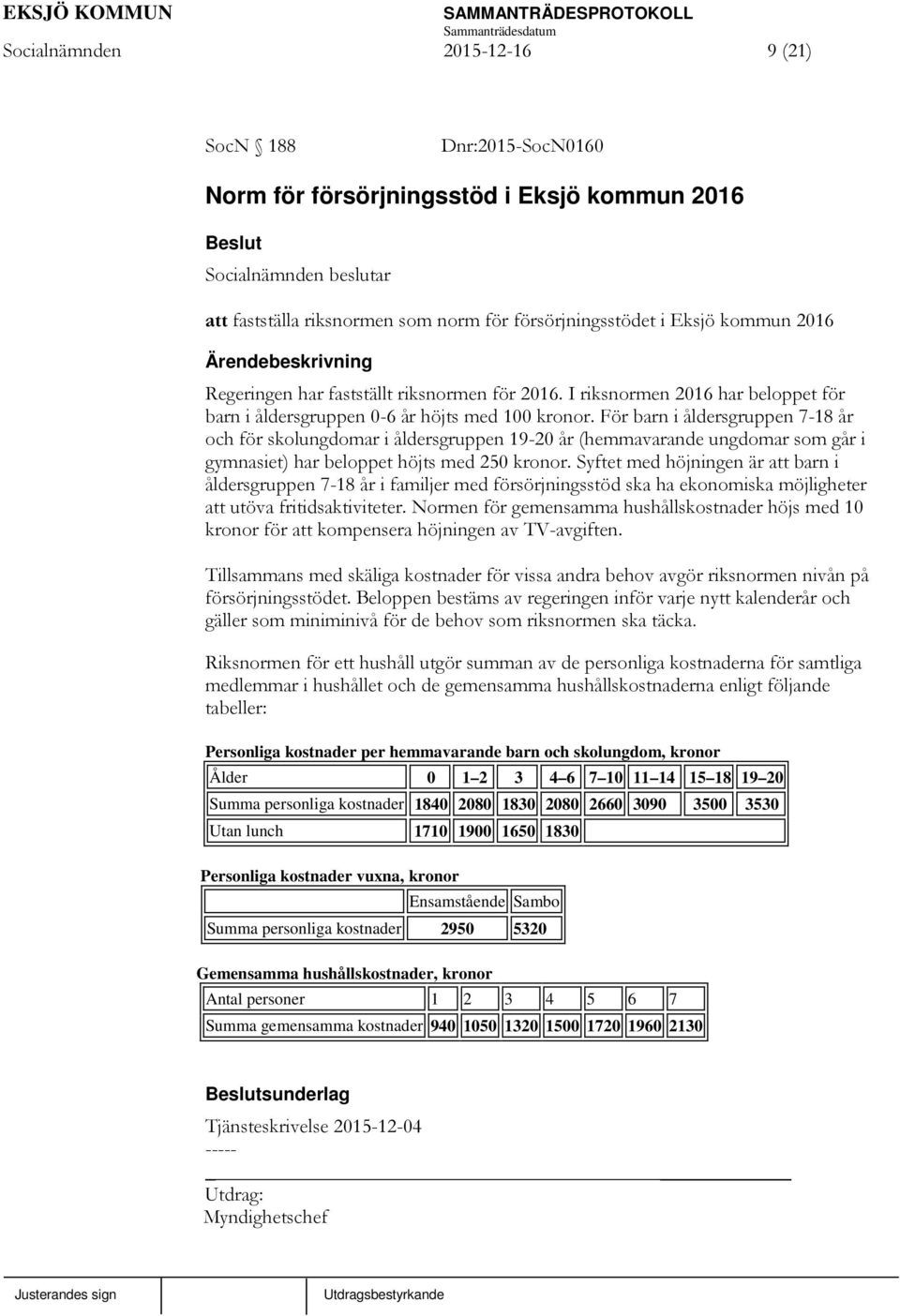 För barn i åldersgruppen 7-18 år och för skolungdomar i åldersgruppen 19-20 år (hemmavarande ungdomar som går i gymnasiet) har beloppet höjts med 250 kronor.
