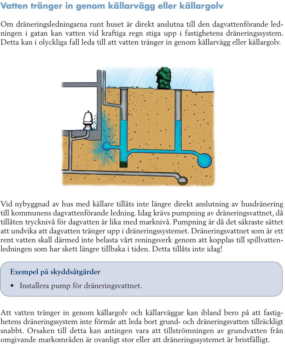 Vid nybyggnad av hus med källare tillåts inte längre direkt anslutning av husdränering till kommunens dagvattenförande ledning.