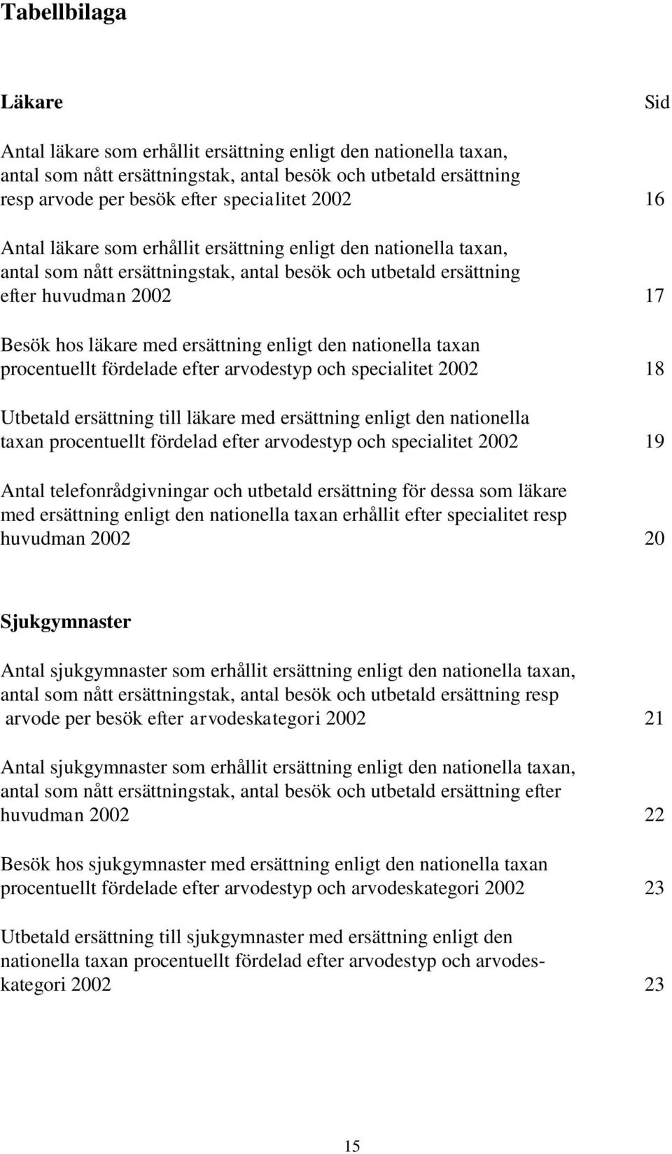 enligt den nationella taxan procentuellt fördelade efter arvodestyp och specialitet 2002 18 Utbetald ersättning till läkare med ersättning enligt den nationella taxan procentuellt fördelad efter