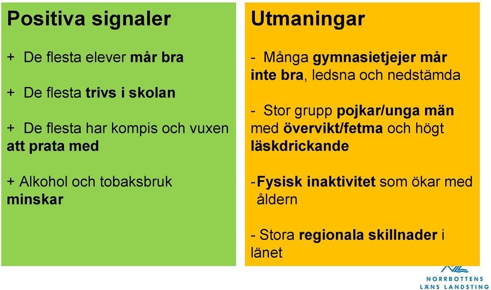 gymnasietjejer mår inte bra, ledsna och nedstämda - Stor grupp pojkar/unga män med