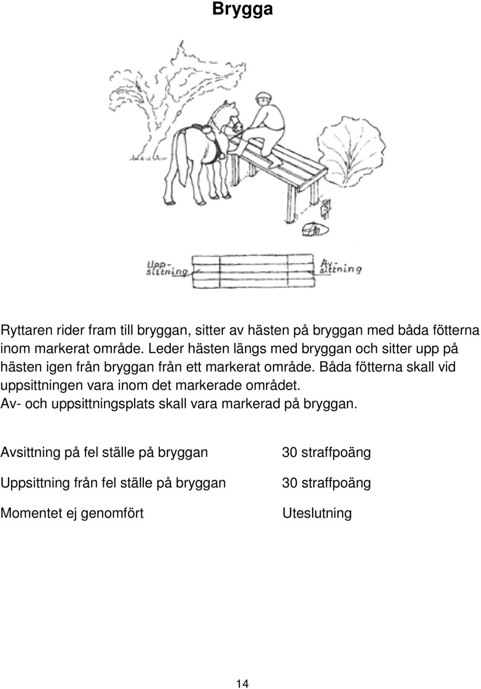 Båda fötterna skall vid uppsittningen vara inom det markerade området.