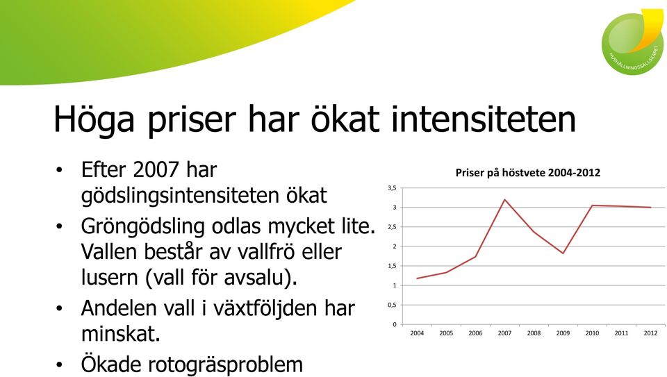 Vallen består av vallfrö eller lusern (vall för avsalu).