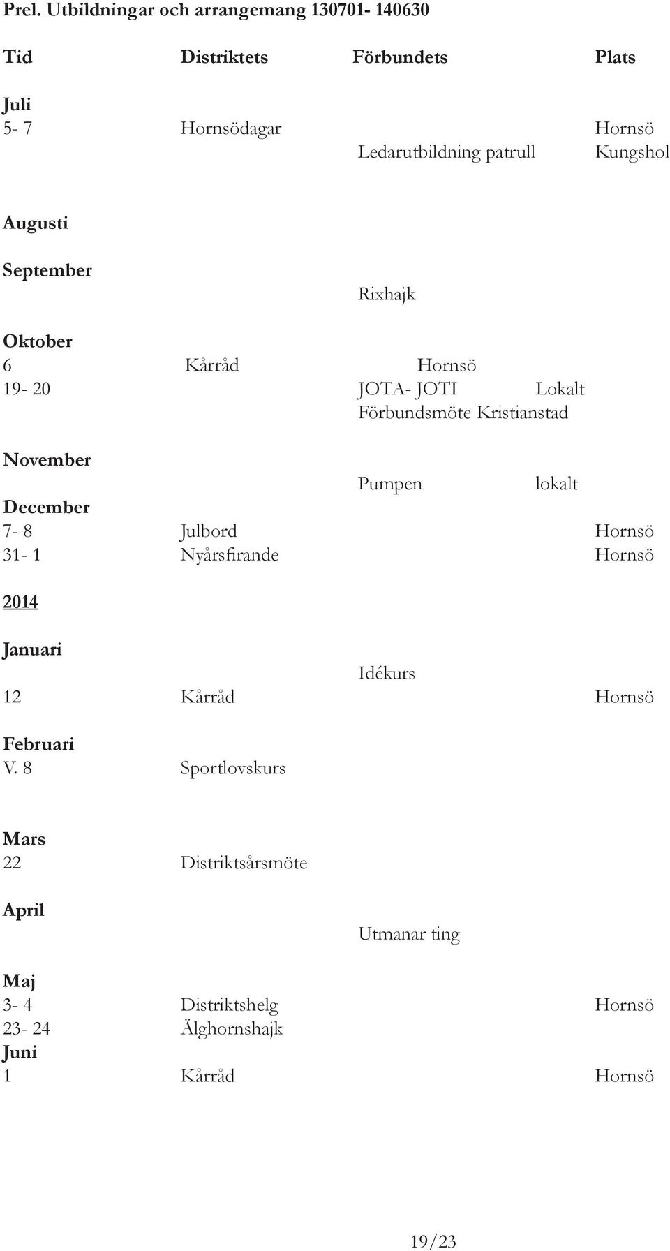 Pumpen lokalt December 7-8 Julbord Hornsö 31-1 Nyårsfirande Hornsö 2014 Januari Idékurs 12 Kårråd Hornsö Februari V.