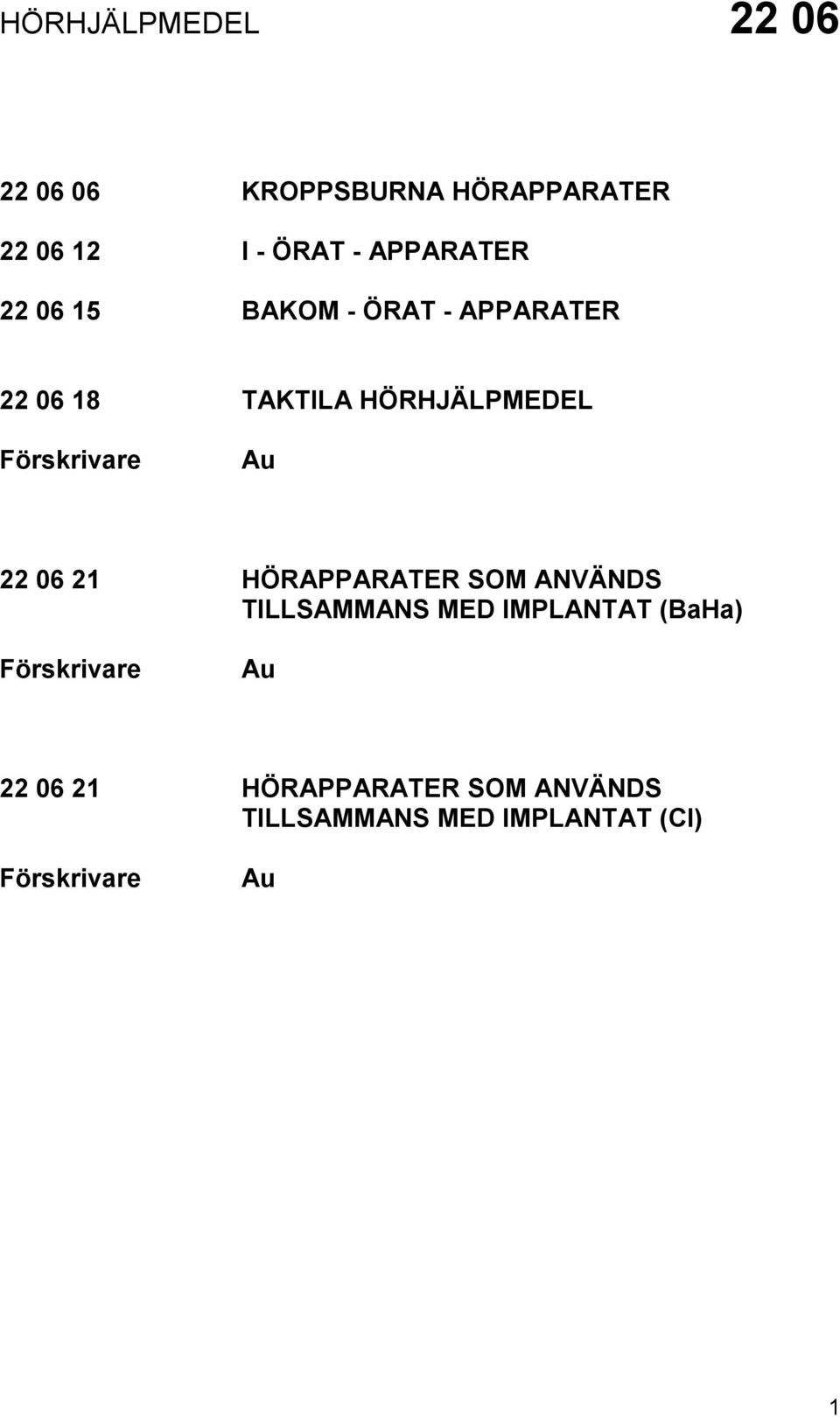 Förskrivare Au 22 06 21 HÖRAPPARATER SOM ANVÄNDS TILLSAMMANS MED IMPLANTAT (BaHa)