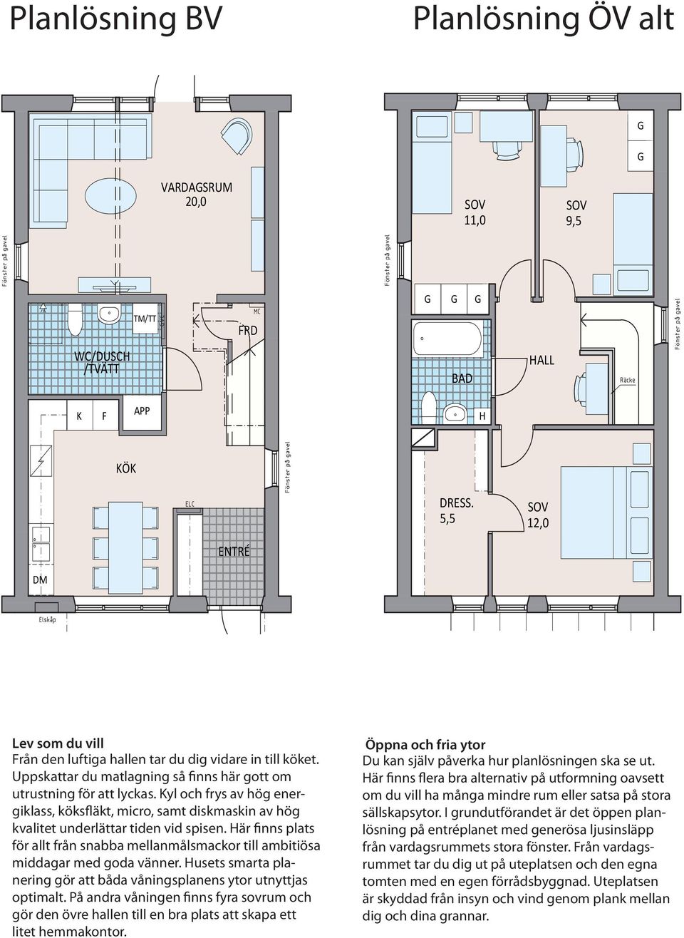 Du kan själv påverka hur planlösningen ska se ut. Uppskattar du matlagning så finns här gott om Här finns flera bra alternativ på utformning oavsett utrustning för att lyckas.