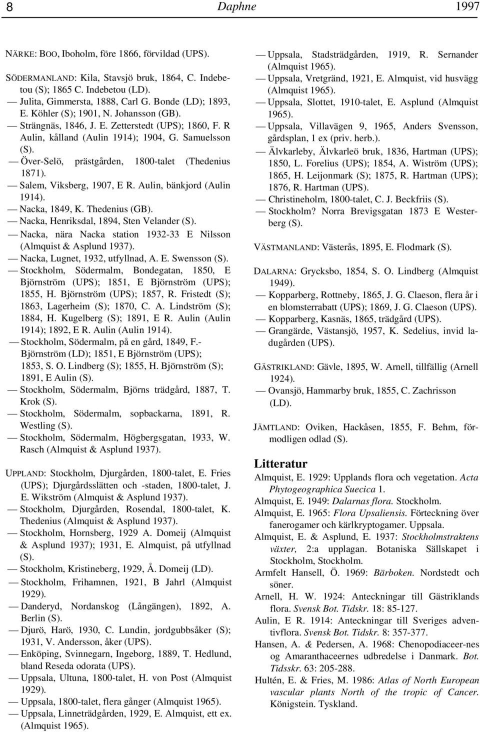 Salem, Viksberg, 1907, E R. Aulin, bänkjord (Aulin 1914). Nacka, 1849, K. Thedenius (GB). Nacka, Henriksdal, 1894, Sten Velander (S).