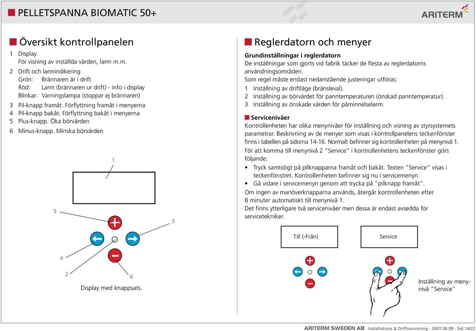 Förflyttning framåt i menyerna 4 Pil-knapp bakåt. Förflyttning bakåt i menyerna 5 Plus-knapp. Öka börvärden 6 Minus-knapp.