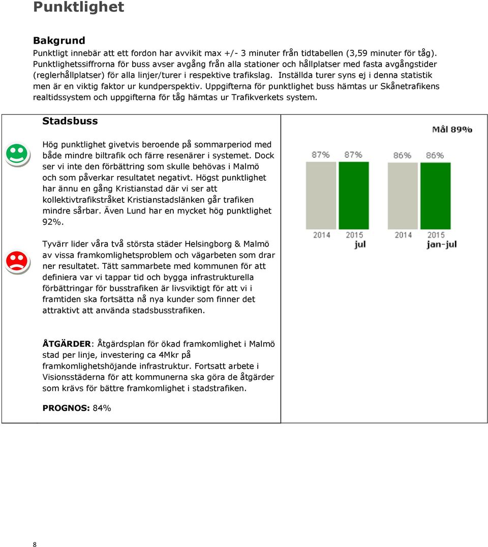 Inställda turer syns ej i denna statistik men är en viktig faktor ur kundperspektiv.