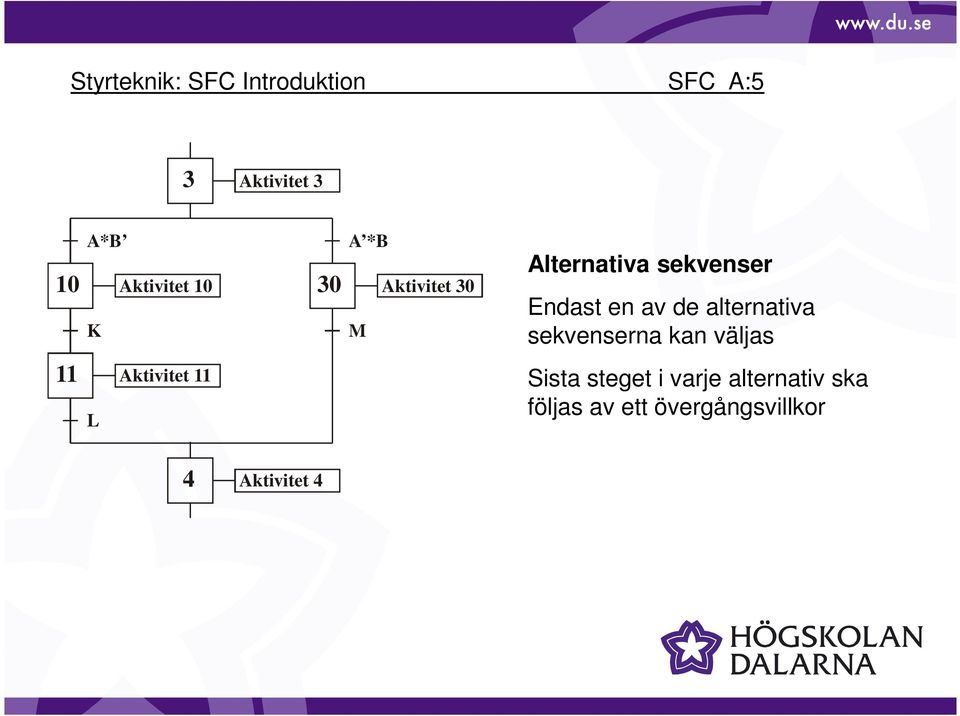 de alternativa sekvenserna kan väljas Sista steget i varje