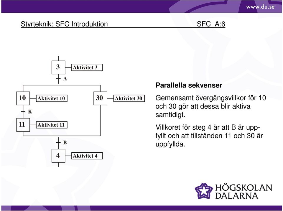 10 och 30 gör att dessa blir aktiva samtidigt.