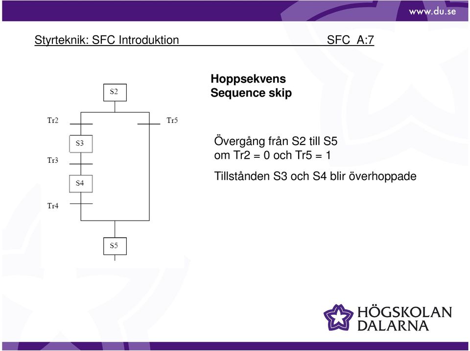 om Tr2 = 0 och Tr5 = 1