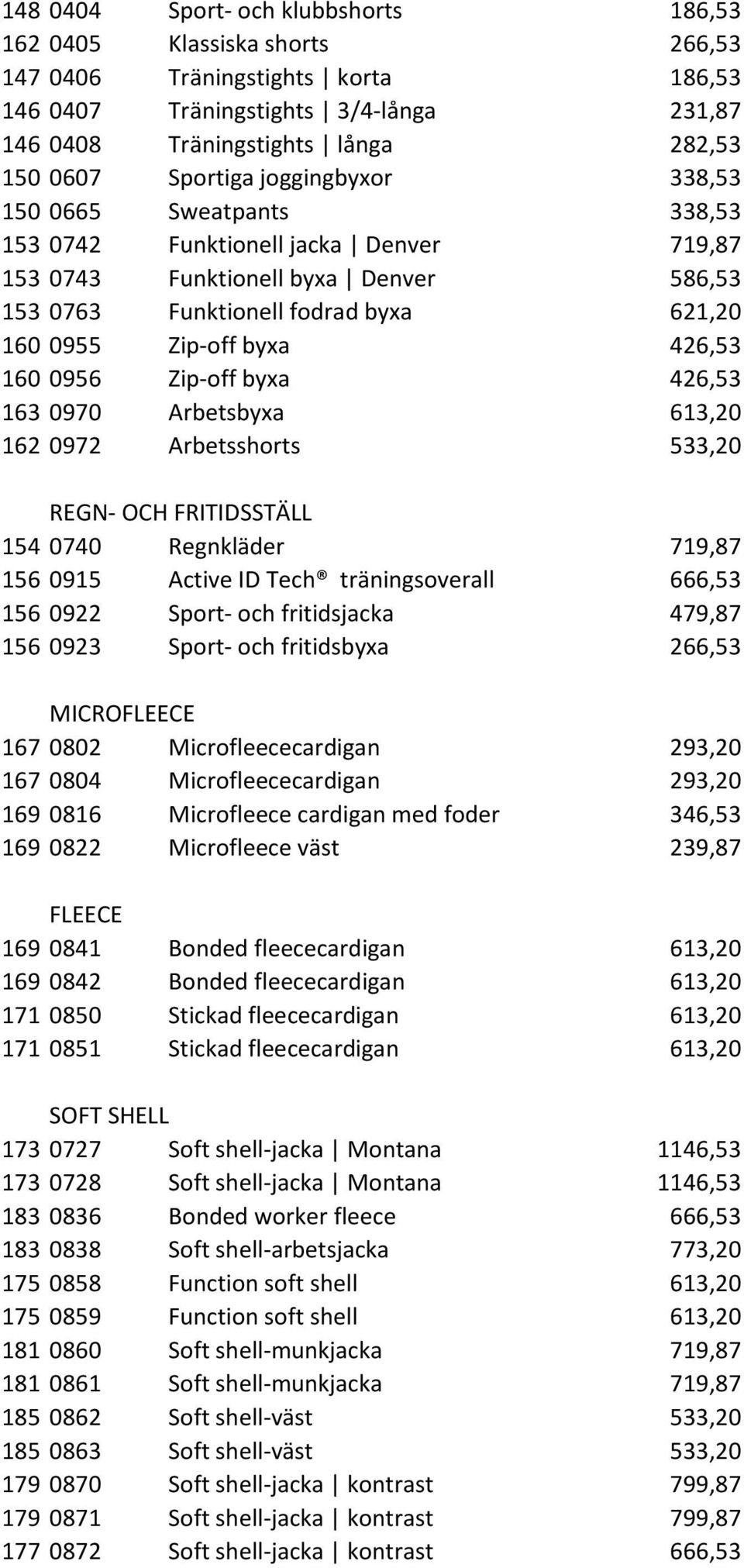 426,53 160 0956 Zip-off byxa 426,53 163 0970 Arbetsbyxa 613,20 162 0972 Arbetsshorts 533,20 REGN- OCH FRITIDSSTÄLL 154 0740 Regnkläder 719,87 156 0915 Active ID Tech träningsoverall 666,53 156 0922