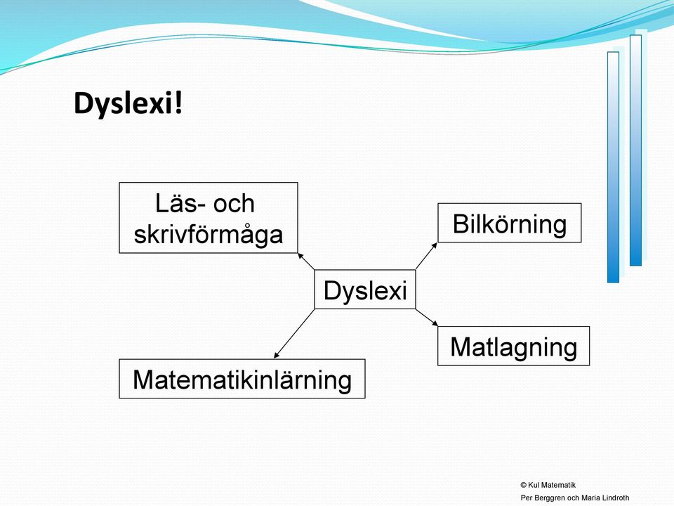 skrivförmåga