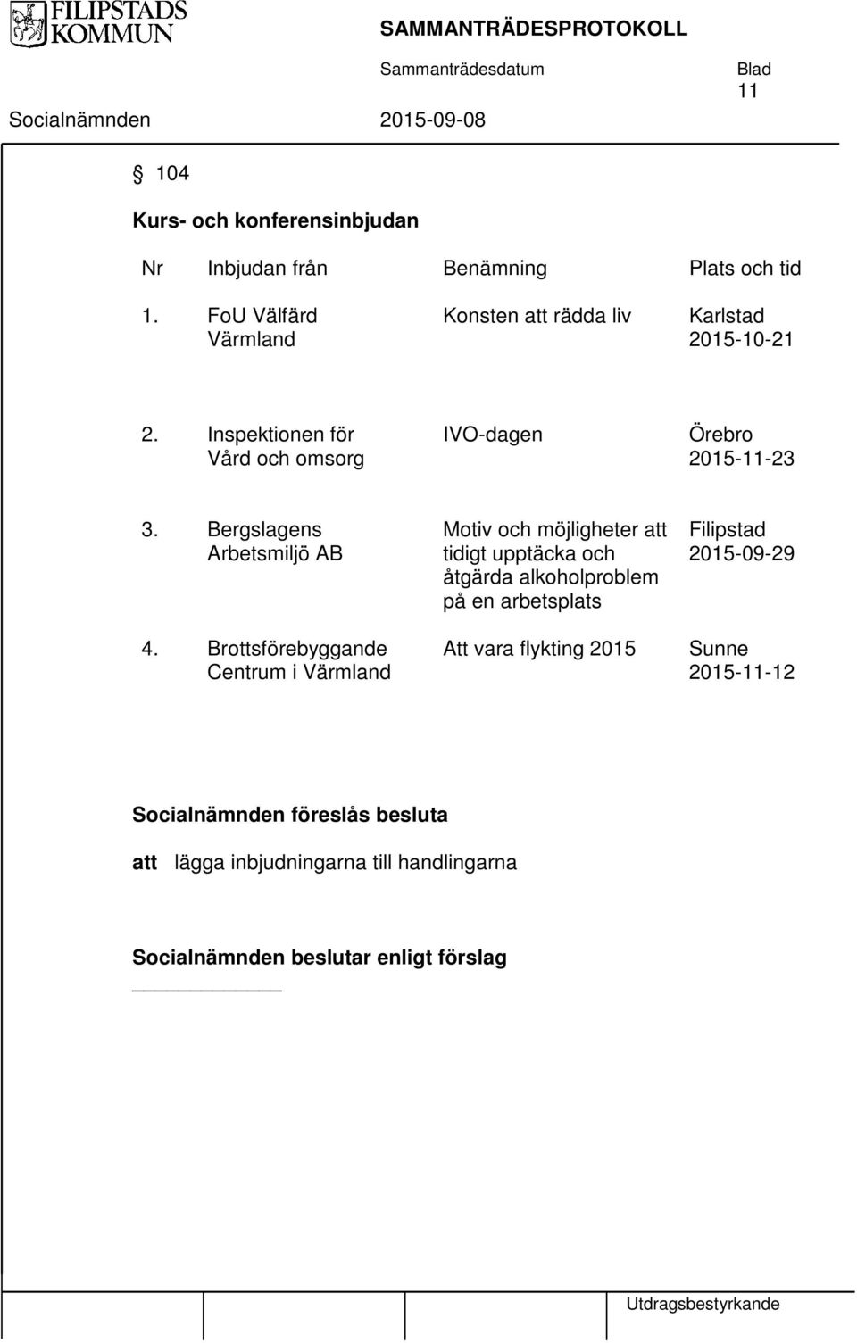 Inspektionen för Vård och omsorg IVO-dagen Örebro 2015-11-23 3.