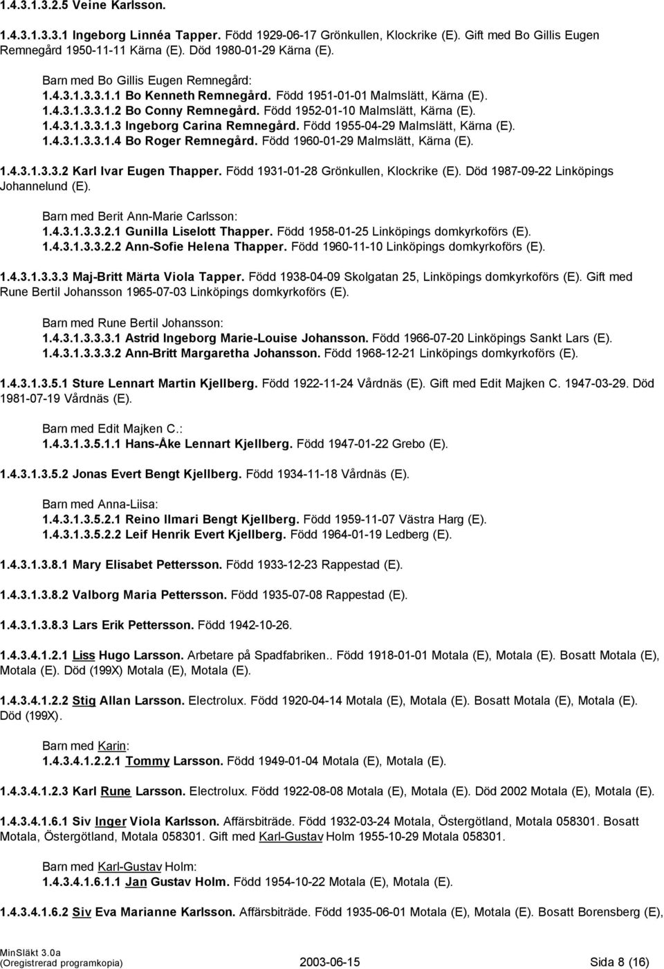 Född 1955-04-29 Malmslätt, Kärna (E). 1.4.3.1.3.3.1.4 Bo Roger Remnegård. Född 1960-01-29 Malmslätt, Kärna (E). 1.4.3.1.3.3.2 Karl Ivar Eugen Thapper. Född 1931-01-28 Grönkullen, Klockrike (E).