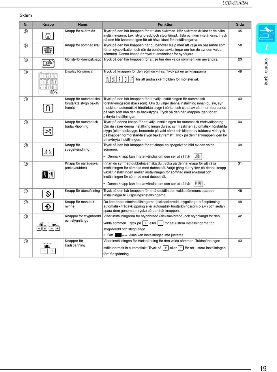 i Knpp för sömnsvl Tryk på en här knppen när u ehöver hjälp me tt välj en pssne söm 50 för en syppliktion oh när u ehöver nvisningr om hur u syr en vl sömmen. Denn knpp är myket nvänr för nyörjre.