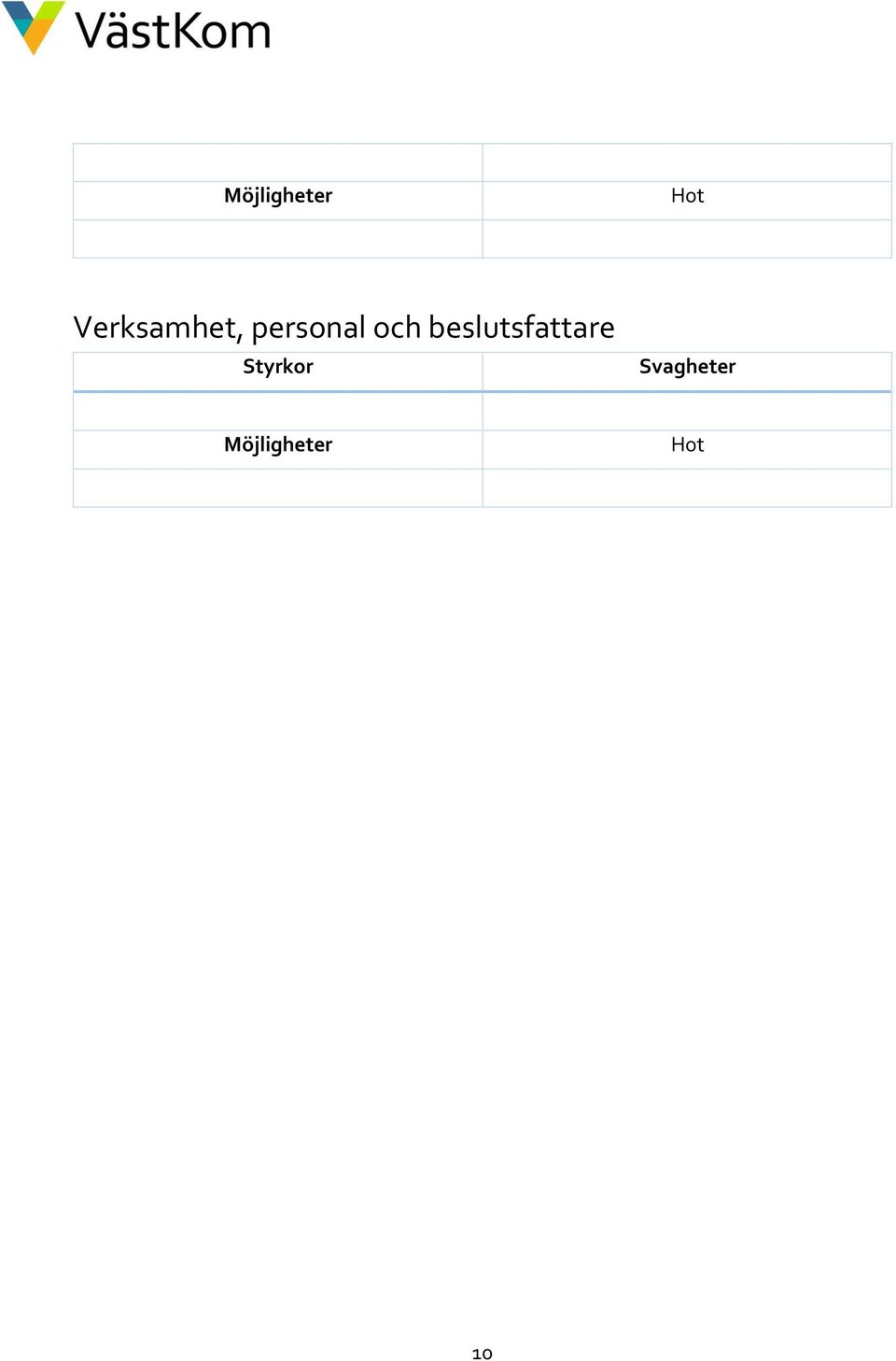och beslutsfattare