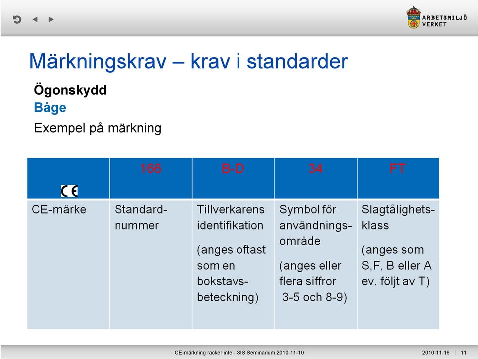 märkning CE-märkning räcker inte