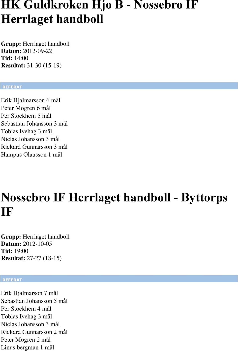 Olausson 1 mål Nossebro IF Herrlaget handboll - Byttorps IF Datum: 2012-10-05 Tid: 19:00 Resultat: 27-27 (18-15) Erik Hjalmarson 7 mål