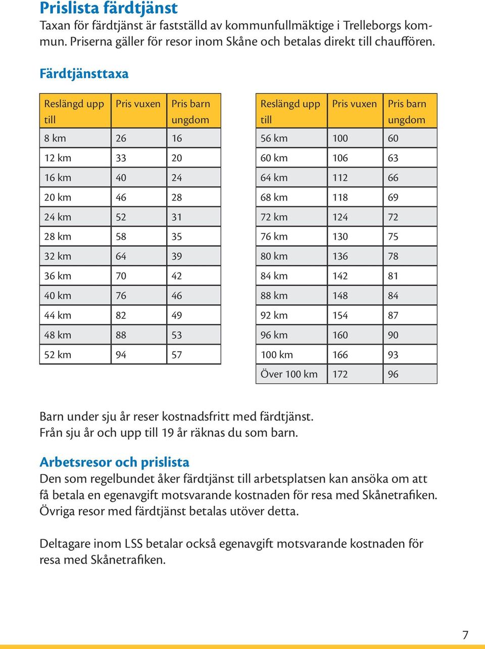 ungdom Reslängd upp till Pris vuxen 56 km 100 60 60 km 106 63 64 km 112 66 68 km 118 69 72 km 124 72 76 km 130 75 80 km 136 78 84 km 142 81 88 km 148 84 92 km 154 87 96 km 160 90 100 km 166 93 Över