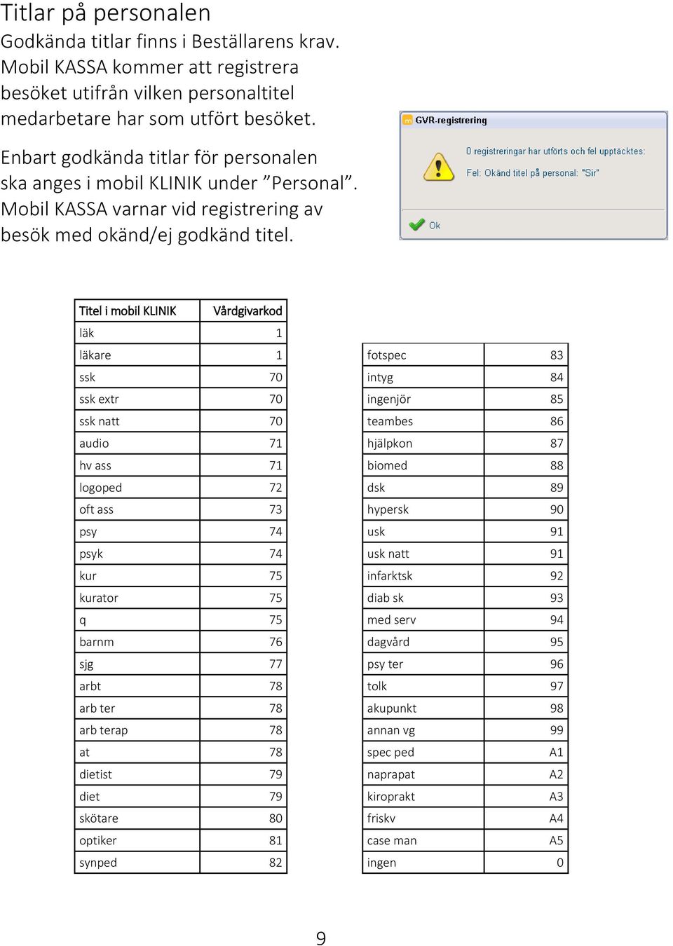 Titel i mobil KLINIK Vårdgivarkod läk 1 läkare 1 fotspec 83 ssk 70 intyg 84 ssk extr 70 ingenjör 85 ssk natt 70 teambes 86 audio 71 hjälpkon 87 hv ass 71 biomed 88 logoped 72 dsk 89 oft ass 73