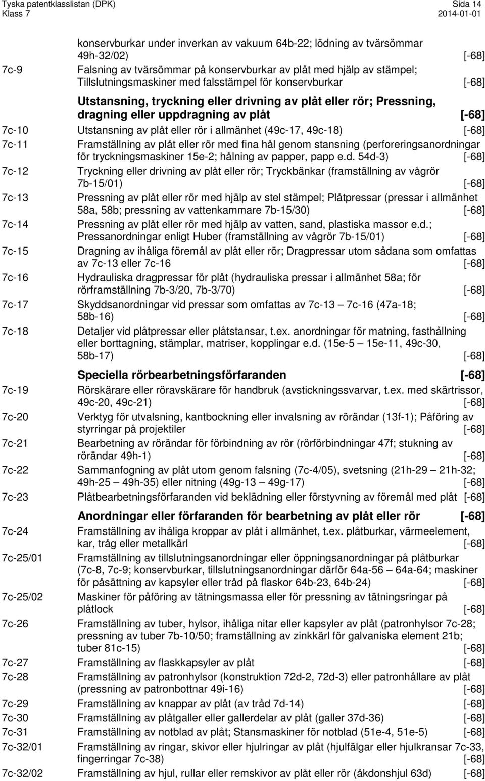 eller rör i allmänhet (49c-17, 49c-18) [-68] 7c-11 Framställning av plåt eller rör med 