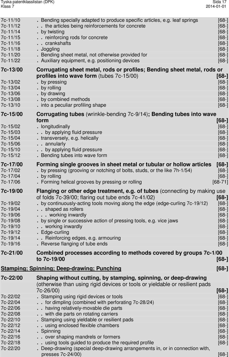 Auxiliary equipment, e.g. positioning devices [68-] 7c-13/00 Corrugating sheet metal, rods or profiles; Bending sheet metal, rods or profiles into wave form (tubes 7c-15/00) [68-] 7c-13/02.