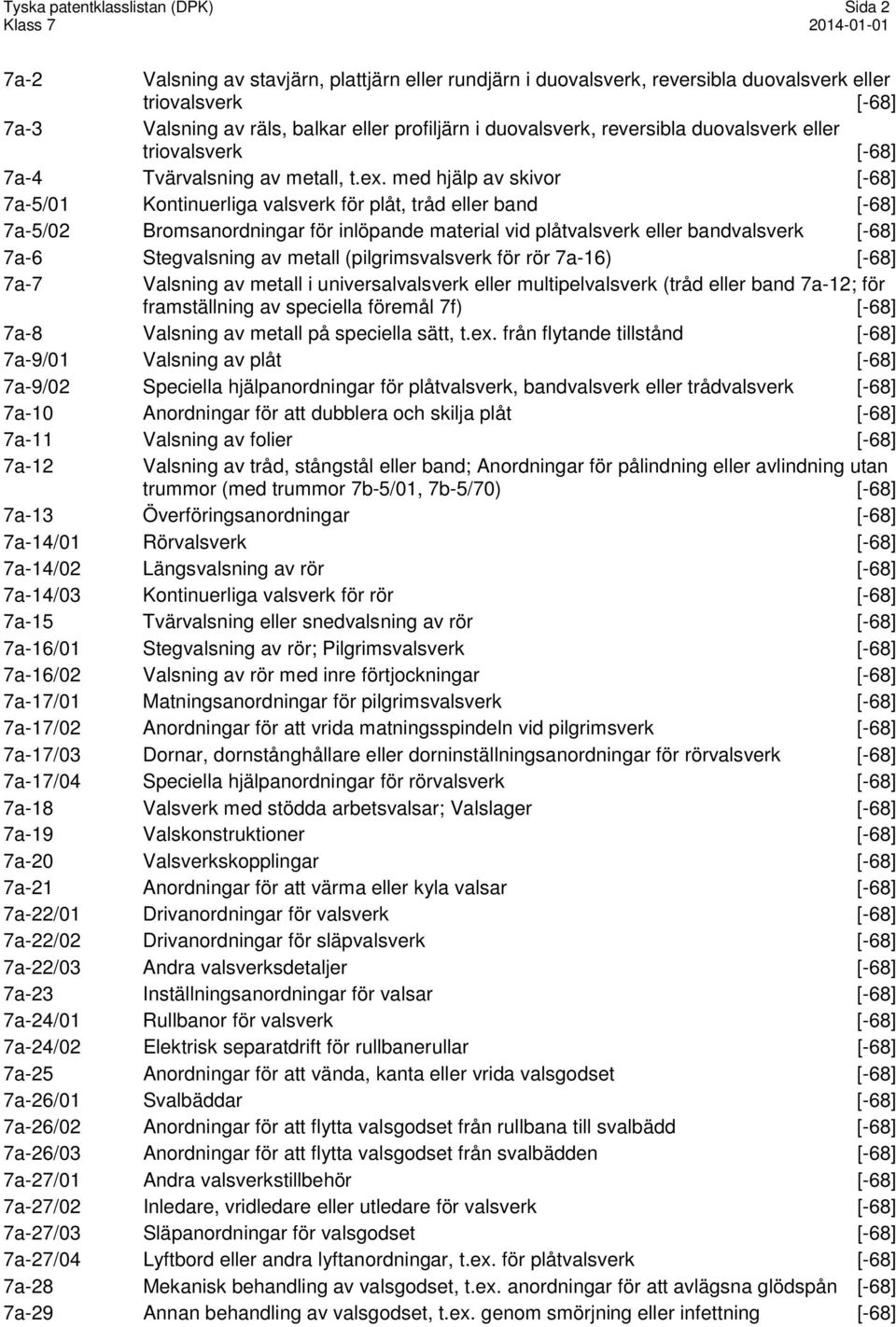 med hjälp av skivor [-68] 7a-5/01 Kontinuerliga valsverk för plåt, tråd eller band [-68] 7a-5/02 Bromsanordningar för inlöpande material vid plåtvalsverk eller bandvalsverk [-68] 7a-6 Stegvalsning av