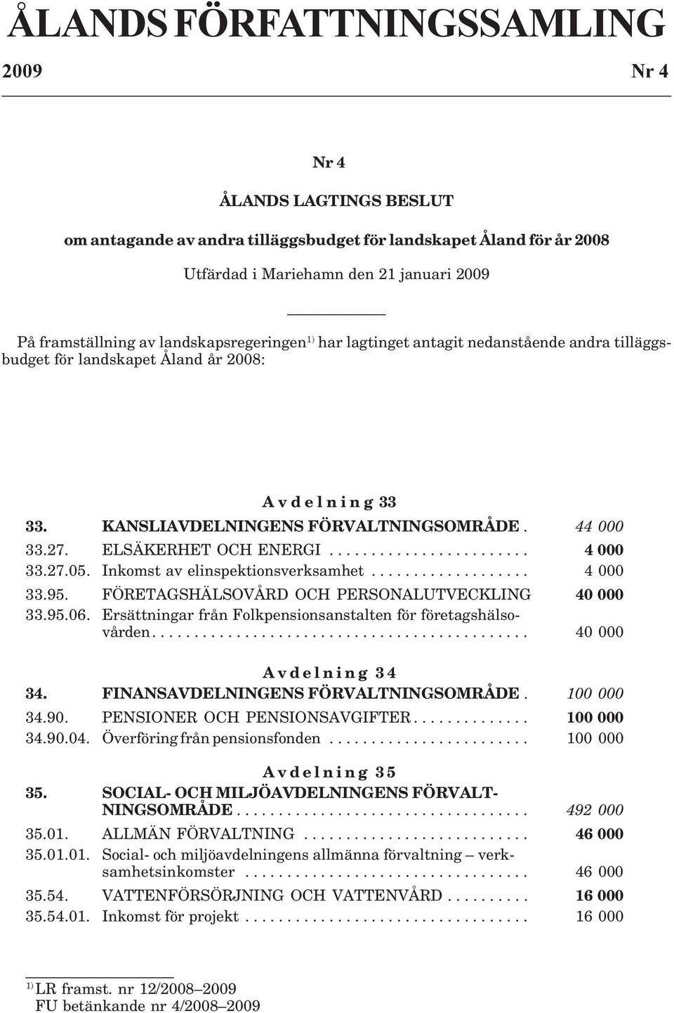 ELSÄKERHET OCH ENERGI........................ 4 000 33.27.05. Inkomst av elinspektionsverksamhet................... 4 000 33.95. FÖRETAGSHÄLSOVÅRD OCH PERSONALUTVECKLING 40 000 33.95.06.