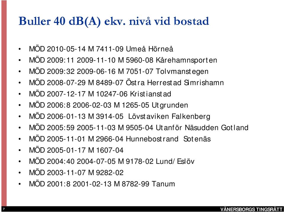 Tolvmanstegen MÖD 2008-07-29 M 8489-07 Östra Herrestad Simrishamn MÖD 2007-12-17 M 10247-06 Kristianstad MÖD 2006:8 2006-02-03 M 1265-05 Utgrunden