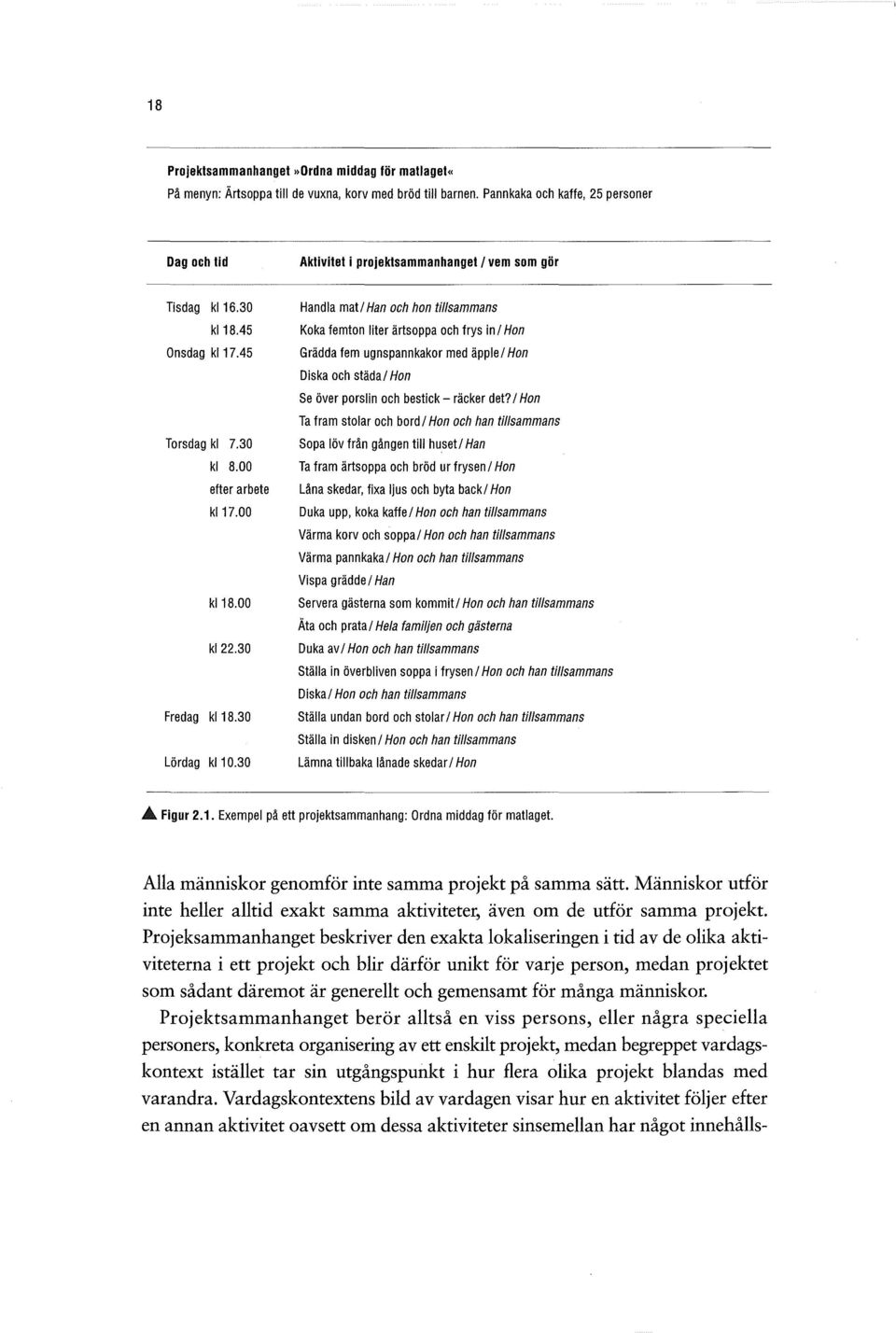 30 Fredag k118.30 Lördag kl 10.30 Handla mat! Han och hon tillsammans Koka femton liter ärtsoppa och frys in! Hon Grädda fem ugnspannkakor med äpple! Hon Diska och städa!
