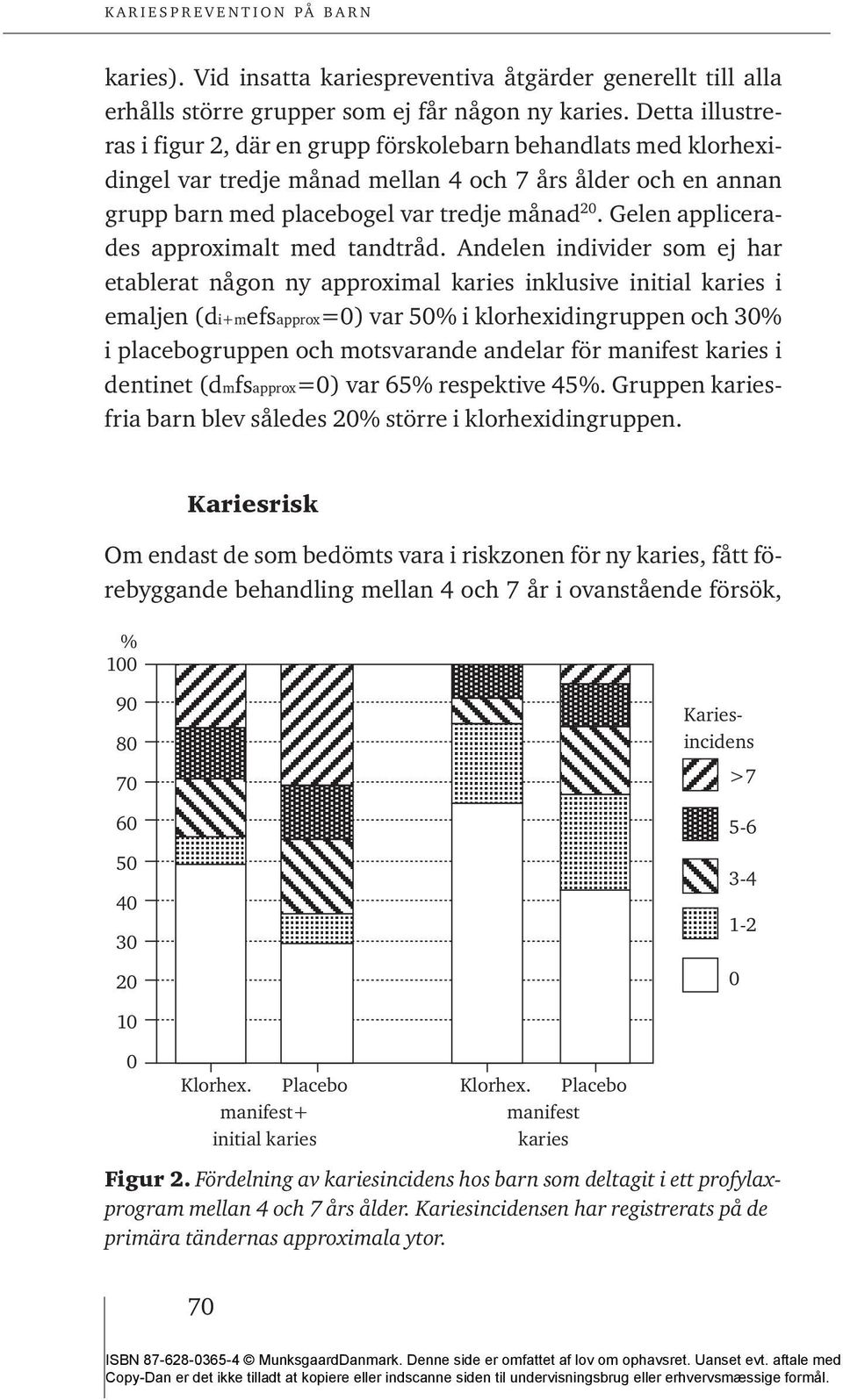 Gelen applicerades approximalt med tandtråd.