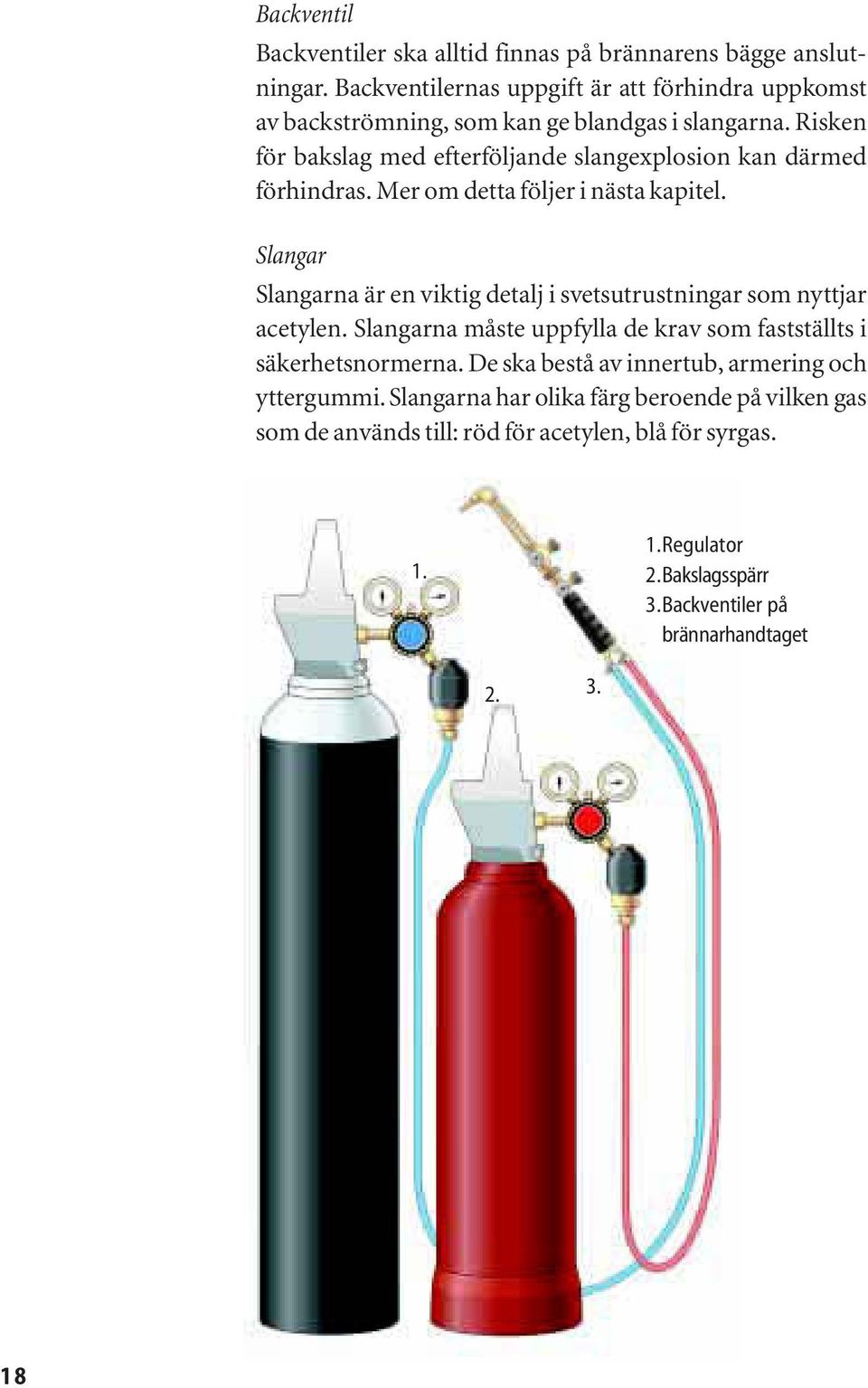 Risken för bakslag med efterföljande slangexplosion kan därmed förhindras. Mer om detta följer i nästa kapitel.
