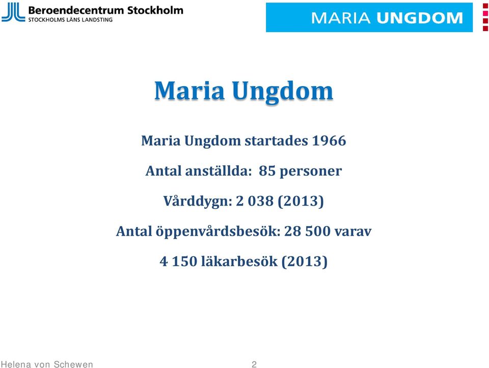 Vårddygn: 2 038 (2013) Antal