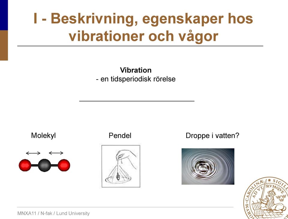 Vibration - en tidsperiodisk