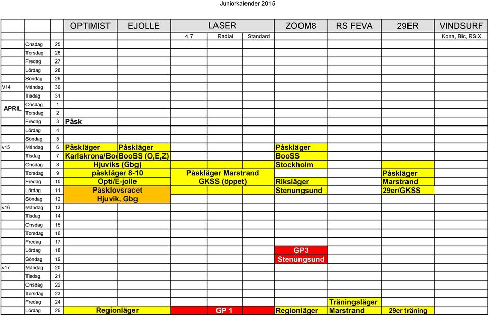 påskläger 8-10 Påskläger Marstrand Påskläger Fredag 10 Opti/E-jolle GKSS (öppet) Riksläger Marstrand Lördag 11 Påsklovsracet Stenungsund 29er/GKSS Söndag 12 Hjuvik, Gbg v16 Måndag 13 Tisdag