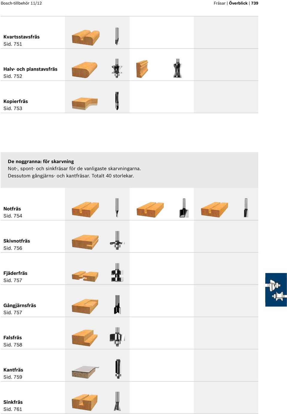 753 De noggranna: för skarvning Not-, spont- och sinkfräsar för de vanligaste skarvningarna.