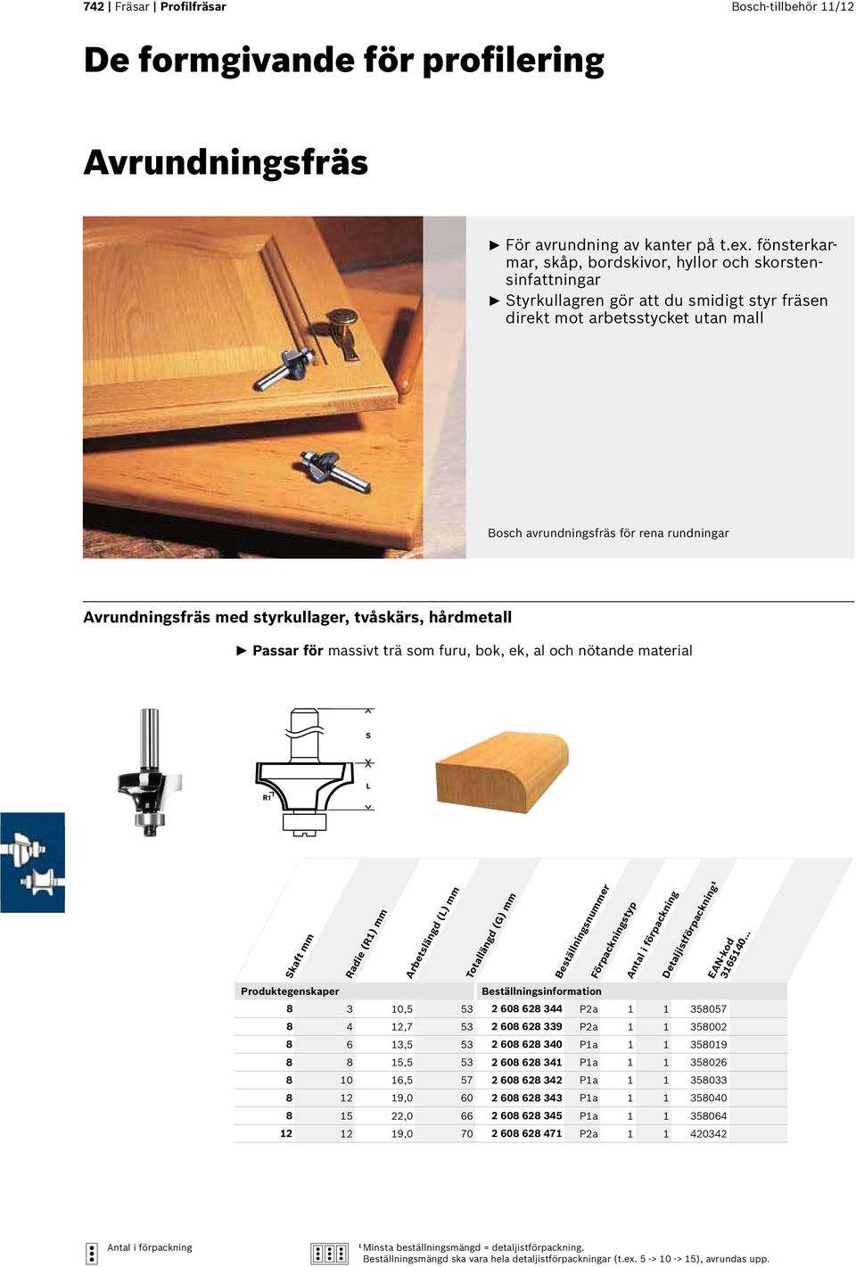 Avrundningsfräs med styrkullager, tvåskärs, hårdmetall Passar för massivt trä som furu, bok, ek, al och nötande material Radie (R1) mm 8 3 10,5 53 2 608 628 344 P2a 1 1 358057 8 4 12,7 53 2 608 628