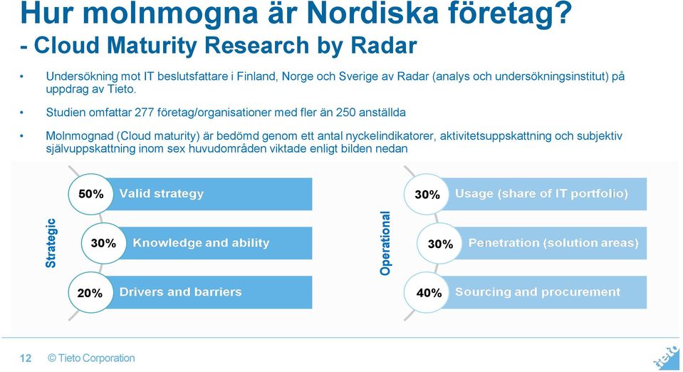 Radar (analys och undersökningsinstitut) på uppdrag av Tieto.