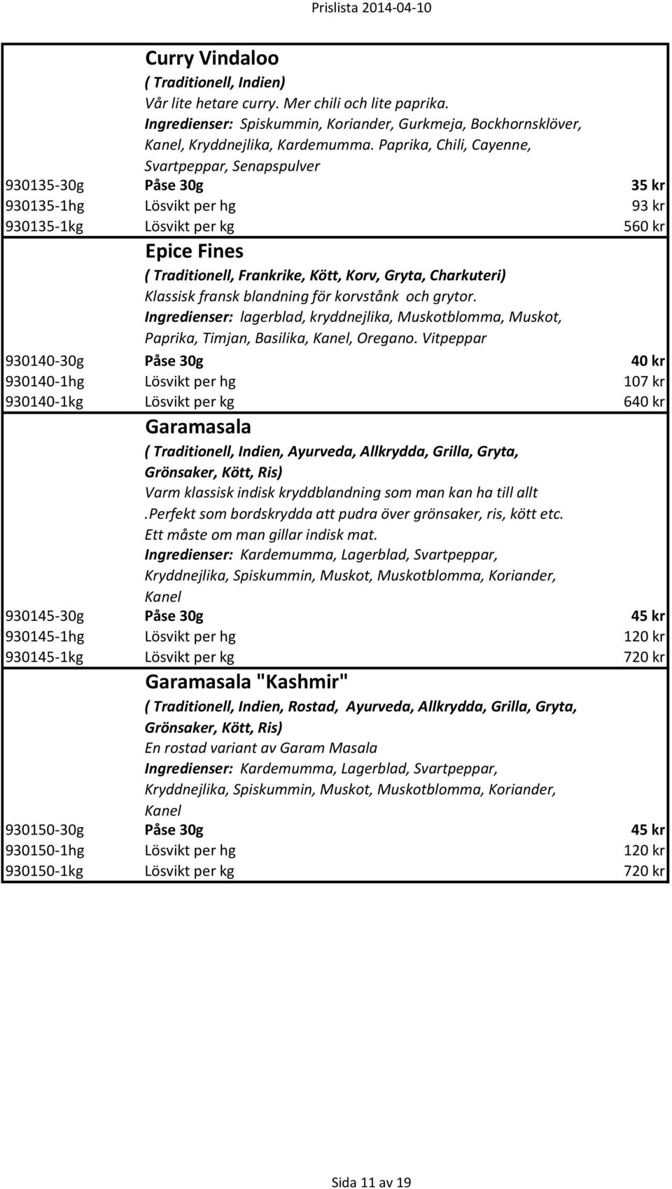 Charkuteri) Klassisk fransk blandning för korvstånk och grytor. Ingredienser: lagerblad, kryddnejlika, Muskotblomma, Muskot, Paprika, Timjan, Basilika, Kanel, Oregano.