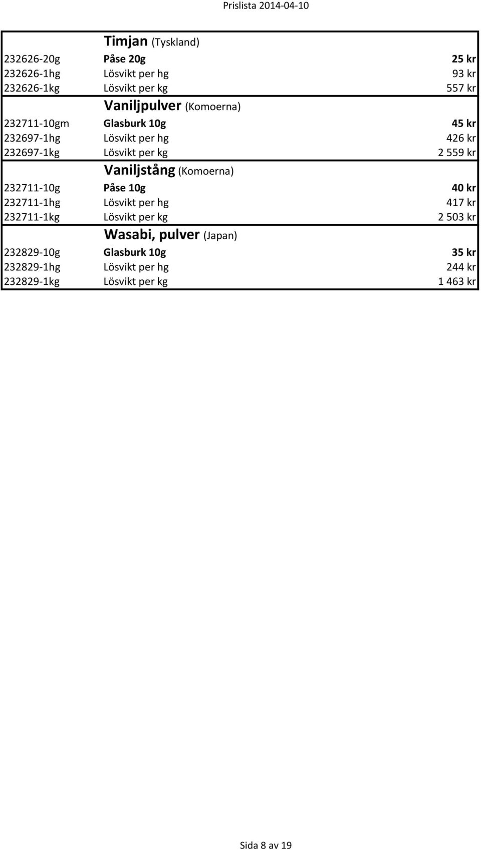 kr Vaniljstång (Komoerna) 232711-10g Påse 10g 40 kr 232711-1hg Lösvikt per hg 417 kr 232711-1kg Lösvikt per kg 2 503 kr